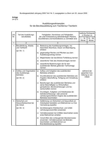 Ausbildungsrahmenplan für die Berufsausbildung zum Tischler/zur ...