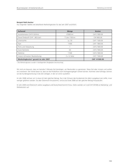 Businessplan Arbeitshandbuch