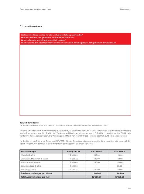 Businessplan Arbeitshandbuch