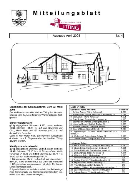 Mitteilungsblatt Nr. 04 - Marktgemeinde Titting