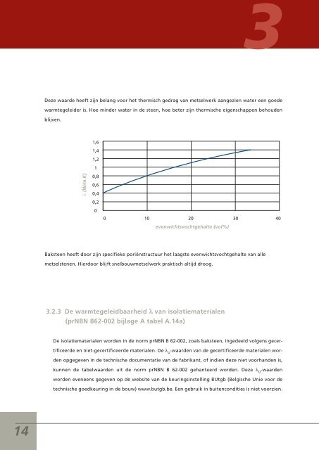 Bepaling van de thermische isolatie