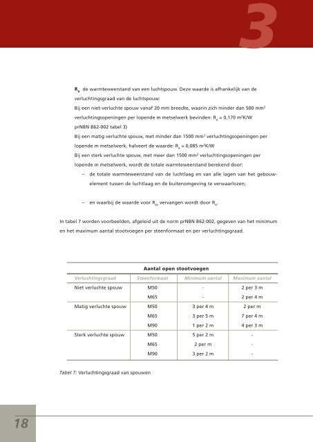 Bepaling van de thermische isolatie