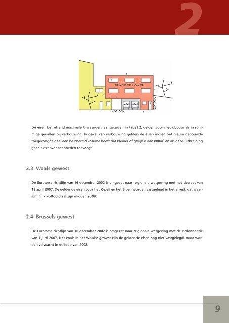 Bepaling van de thermische isolatie