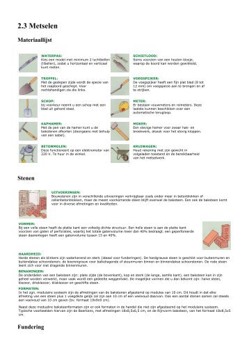 2.3 Metselen - Brico