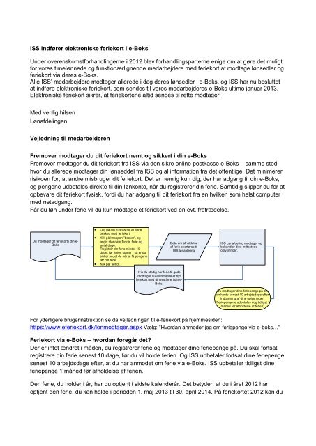 ISS indfører elektroniske feriekort i e-Boks Under ...