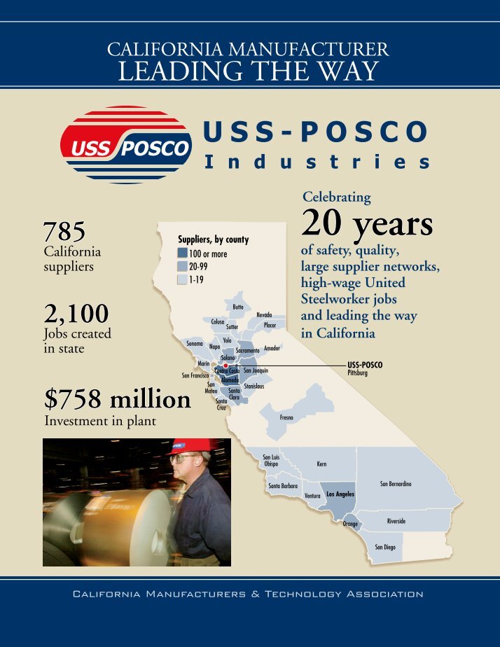 Posco Magazines