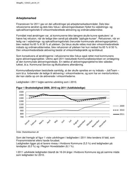 Regnskab 2011 - samlet m. forside.pdf - Hvidovre Kommune