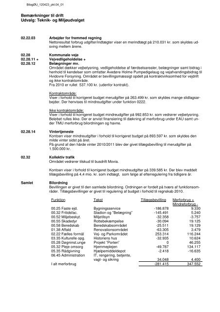 Regnskab 2011 - samlet m. forside.pdf - Hvidovre Kommune