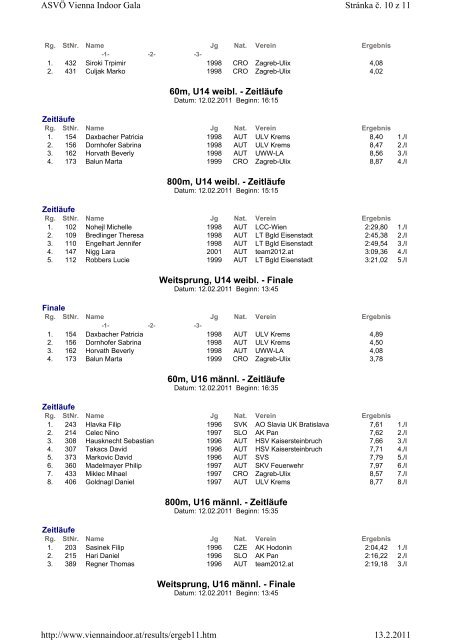 Ergebnisliste - Atletika Jihlava