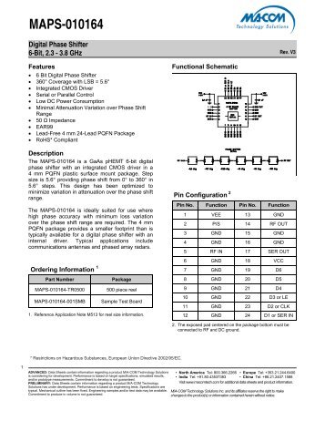 MAPS-010164 - M/A-COM Technology Solutions