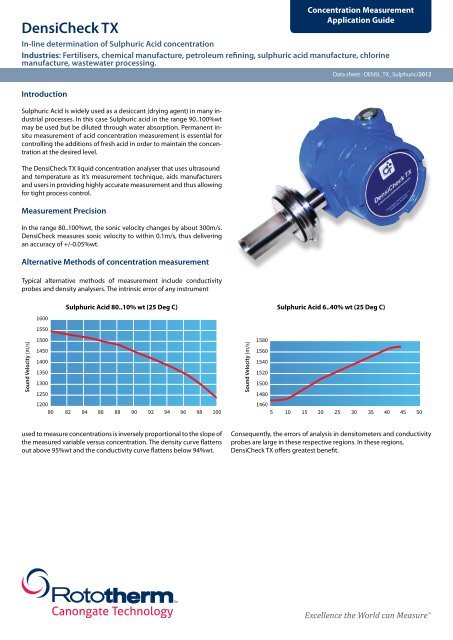Densichek Instrument User Manual