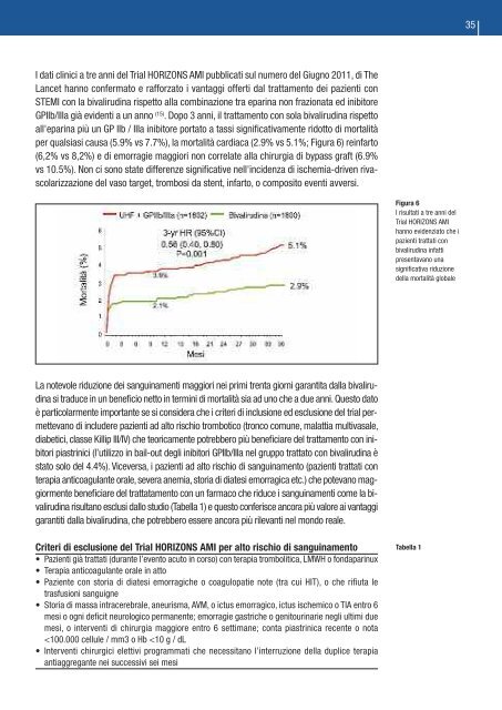 HEARTLINE HSM Genoa Cardiology Meeting - Aristea