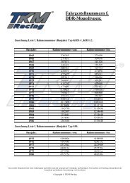 Fahrgestellnummern f. DDR-Mopedtypen: - TKM-Racing