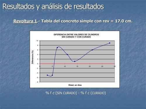 PROTOCOLO DE INVESTIGACION