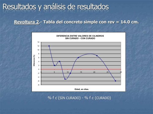 PROTOCOLO DE INVESTIGACION