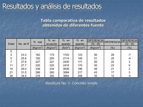 PROTOCOLO DE INVESTIGACION