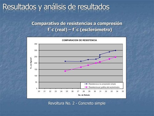 PROTOCOLO DE INVESTIGACION