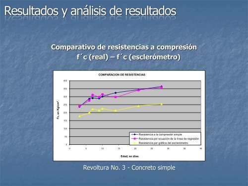 PROTOCOLO DE INVESTIGACION