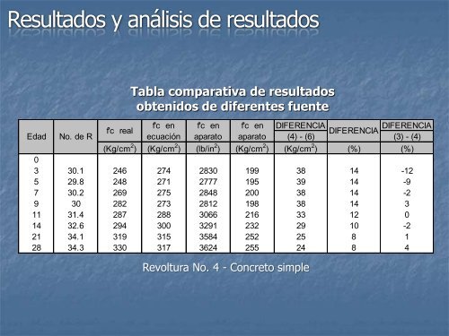 PROTOCOLO DE INVESTIGACION