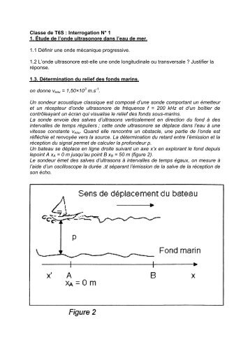 Classe de T6S : Interrogation N° 1 1. Étude de l'onde ultrasonore ...