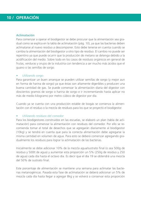 Manual de uso de biodigestores - IMD. Institutos Multidisciplinarios