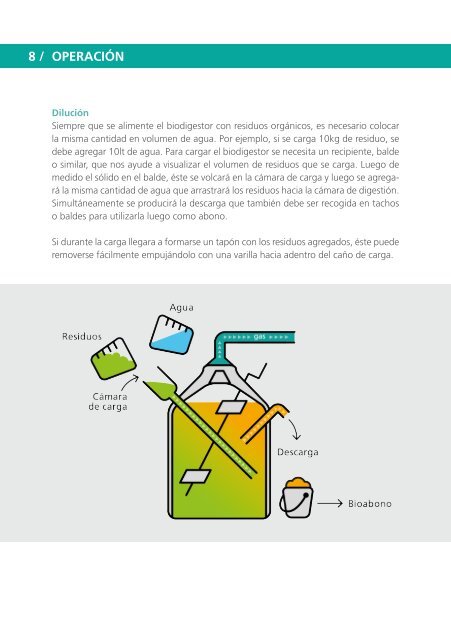 Manual de uso de biodigestores - IMD. Institutos Multidisciplinarios