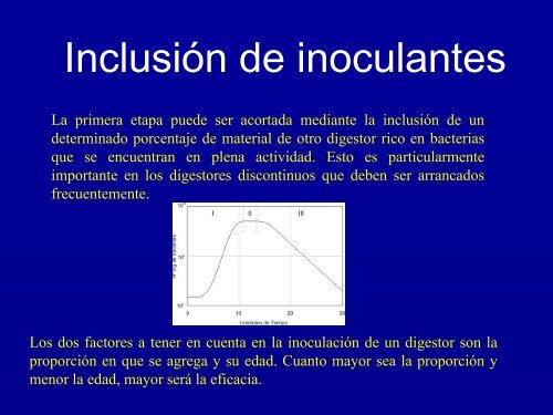 Curso de biodigestores ICE - InfoAgro