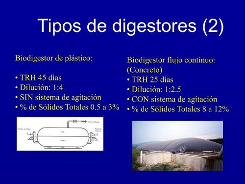 Curso de biodigestores ICE - InfoAgro