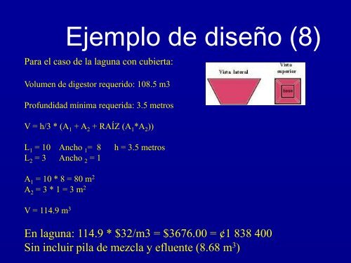 Curso de biodigestores ICE - InfoAgro