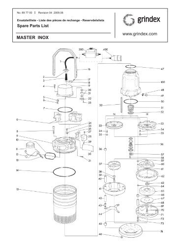 MASTER INOX www.grindex.com - Grindex Pump