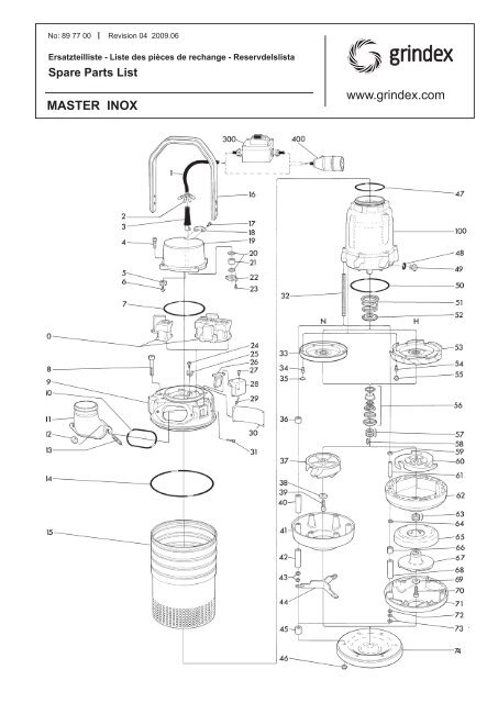 MASTER INOX www.grindex.com - Grindex Pump