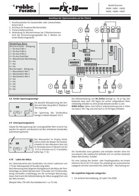 Manual - Fertigmodelle