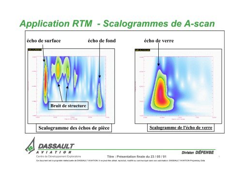 TousCoursCNDTretout - Laboratoire de mécanique physique