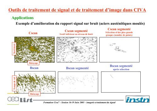 TousCoursCNDTretout - Laboratoire de mécanique physique