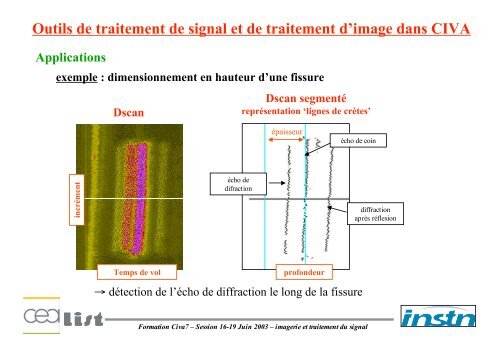 TousCoursCNDTretout - Laboratoire de mécanique physique