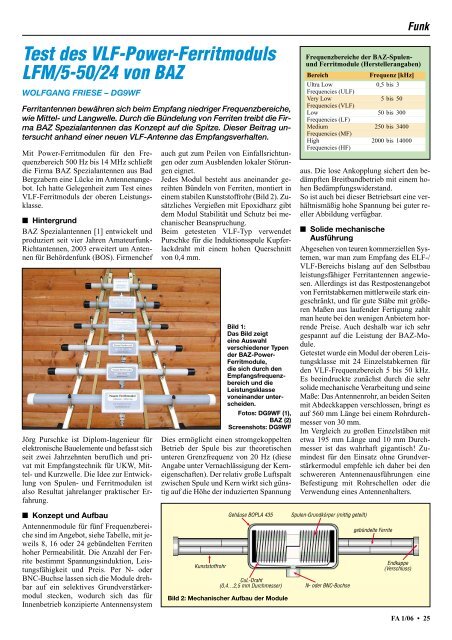 Test des VLF-Power-Ferritmoduls LFM/5-50/24 von BAZ - Magnet ...