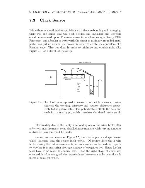 Development of a Oxygen Sensor for Marine ... - DTU Nanotech