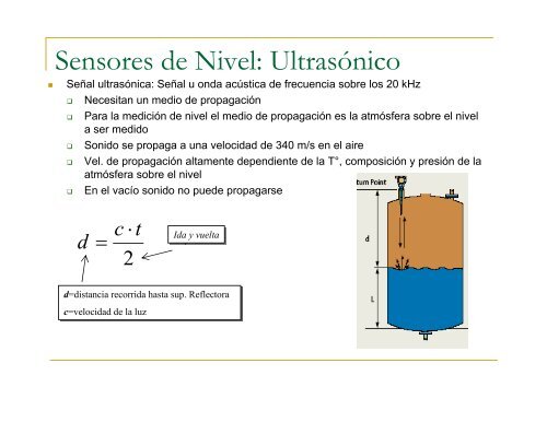 Sensores de Nivel: Ultrasónico - PAD