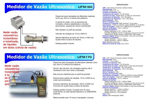 Catálogo de Medidores Ultrasonicos - Plandata
