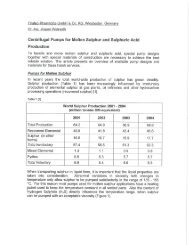 Centrifugal Pumps for Molten Sulphur and Sulphuric Acid - Friatec