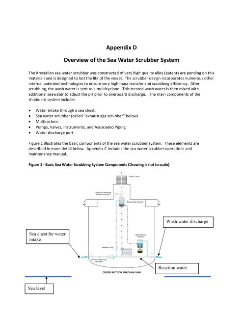 Appendix D Overview of the Sea Water Scrubber System - Holland ...