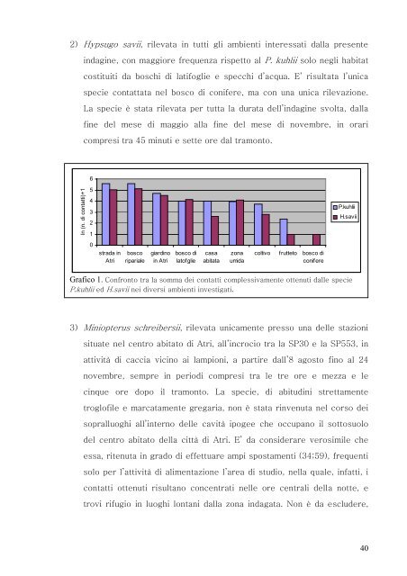 Studio Chirotterofauna - Riserva Naturale dei Calanchi di Atri