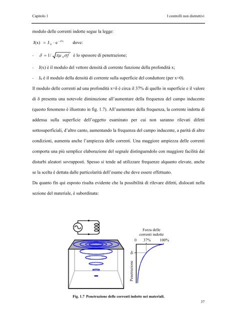 Metodi e strumenti di misura per l'esecuzione di test non distruttivi ...