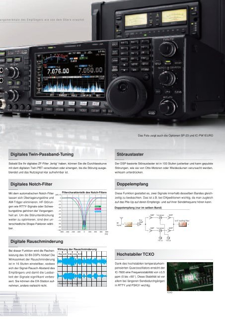 IC-7600