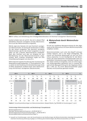 4. Motorschutz durch Motorschutz- schalter - vh-buchshop.de