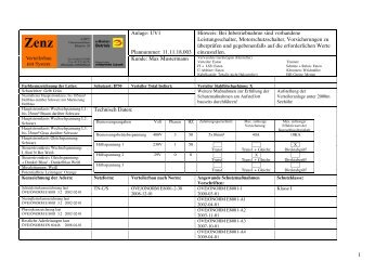 Verteilerplan Deckblatt zu Verteiler 11.11.18.003 - Zenz ...