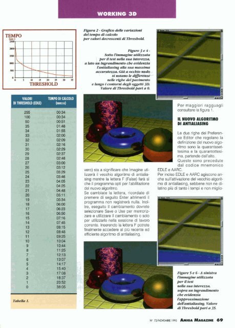 1 - Amiga Magazine Online