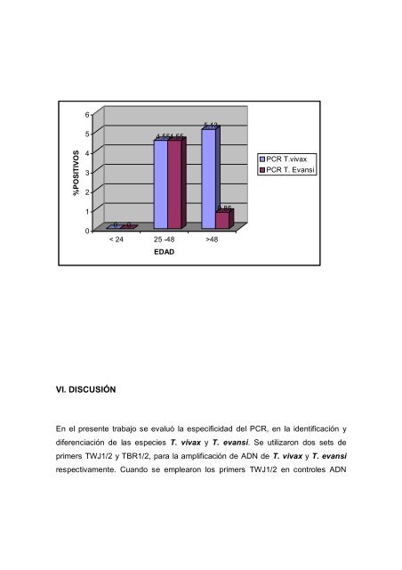 landivar giovana-201.. - Facultad de Ciencias Veterinarias - UAGRM ...