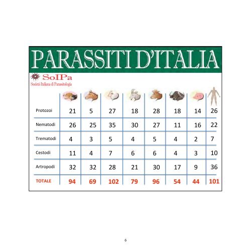 MAPPE PARASSITOLOGICHE 14 - Regione Campania