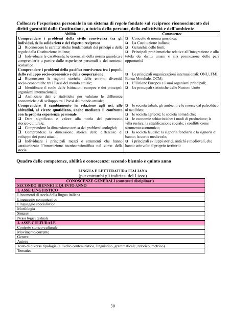 POF 2012-2013 edizione 2.pdf - Liceo Scientifico Galileo Galilei ...